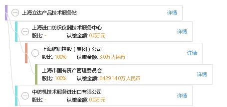 上海立達產品技術服務站 專業、高效的技術服務保障