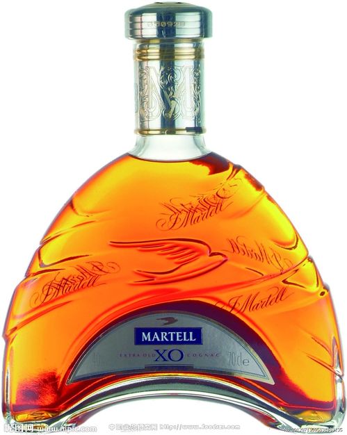 酒韻千年 馬爹利XO、白酒、啤酒、保健酒的市場零售定位與消費共鳴